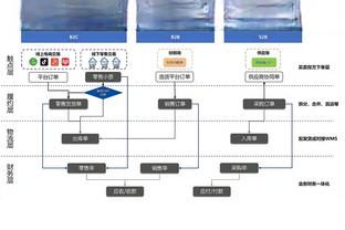 半岛官网信誉好0截图3